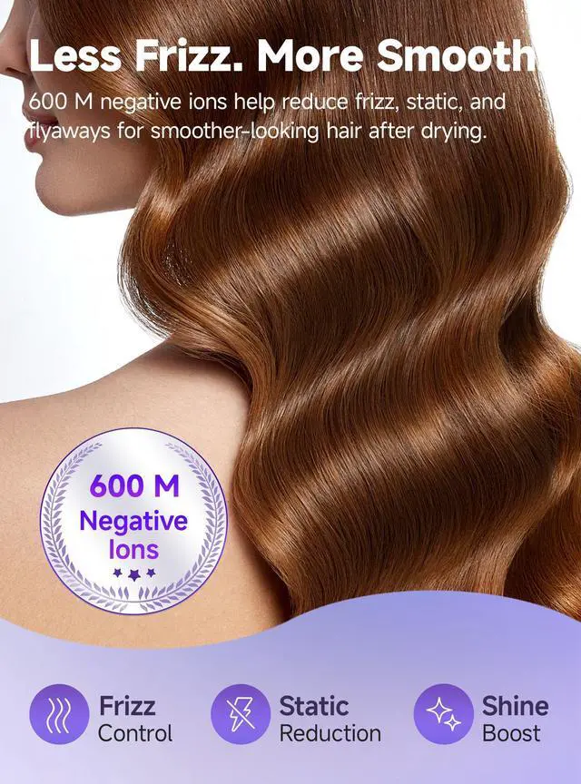 Alt view image 3 of 7 - Hair Dryer, Professional Ionic Hair Dryer for Fast Drying, Low Noise and Quiet, Lightweight, 600 Million Negative Ions, High-Speed Hair Blow Dryer Without Hair Damage for Women, Men, Travel, Salon
