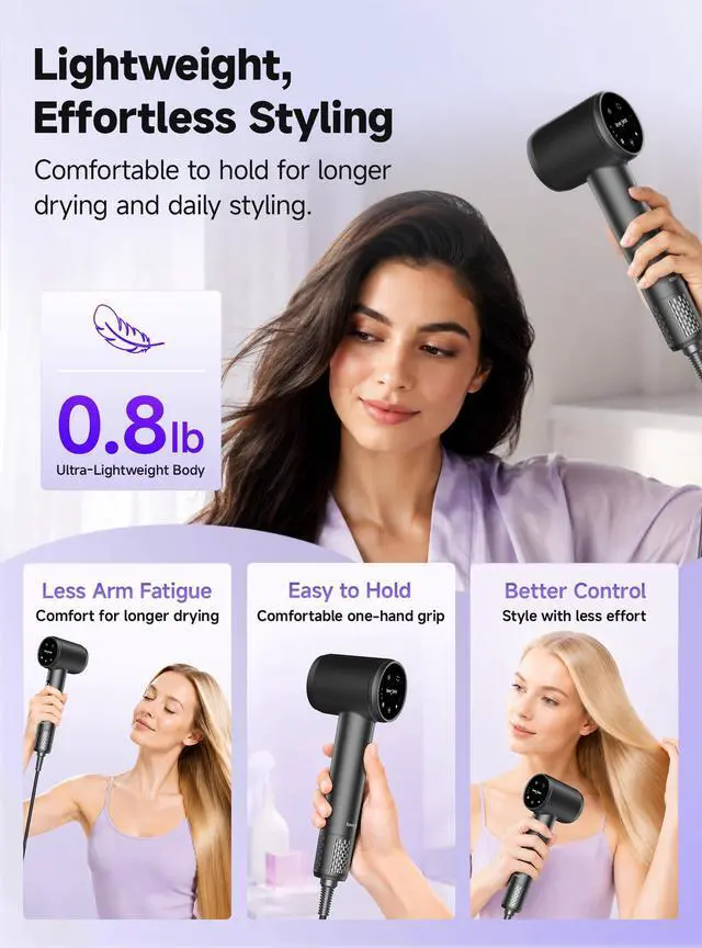 Alt view image 6 of 7 - Hair Dryer, Professional Ionic Hair Dryer for Fast Drying, Low Noise and Quiet, Lightweight, 600 Million Negative Ions, High-Speed Hair Blow Dryer Without Hair Damage for Women, Men, Travel, Salon
