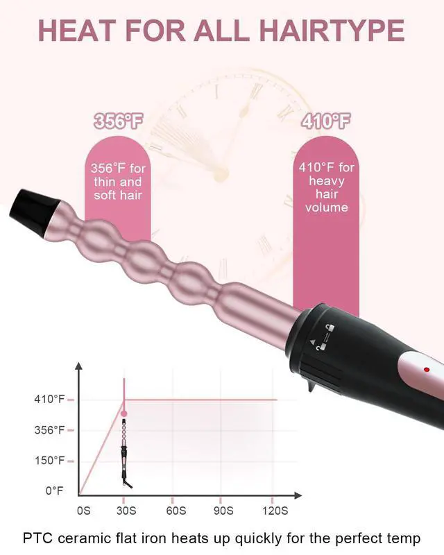 Alt view image 4 of 7 - 6 in 1 Curling Iron, Curling Wand Set with Thermal Brush (1.5inch) & 1inch Bubble Wand Curler and 3 Interchangeable Ceramic Barrel (0.35"-1.25"), Instant Heat Up with Comb & Protective Glove & 2 Clip