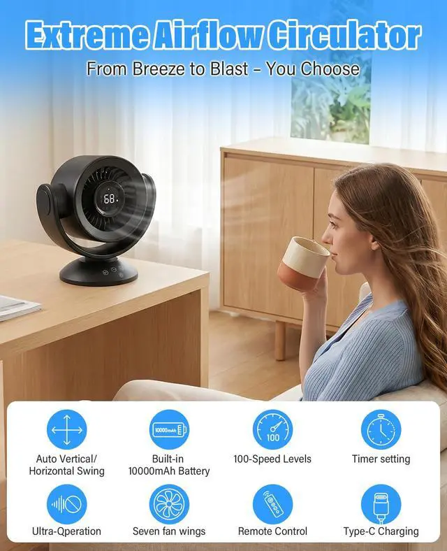 Alt view image 2 of 7 - Fan for Bedroom,Desk Fans,Air Circulator Fan with Remote, 90°Vertical +120°Auto Oscillating,100 Speeds, 10H Timer, 25dB Quiet Fan,Digital Display Rechargeable USB, for Home Office TravelBlack
