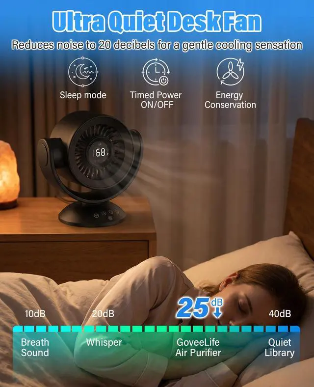 Alt view image 6 of 7 - Fan for Bedroom,Desk Fans,Air Circulator Fan with Remote, 90°Vertical +120°Auto Oscillating,100 Speeds, 10H Timer, 25dB Quiet Fan,Digital Display Rechargeable USB, for Home Office TravelBlack
