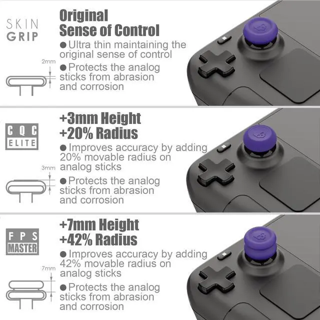 Alt view image 5 of 7 - Skin, CQC and FPS Thumb Grips Joystick Cap Analog Stick Cover for Steam Deck/OLED and ROG Ally, Ally X- Black, Set of 6