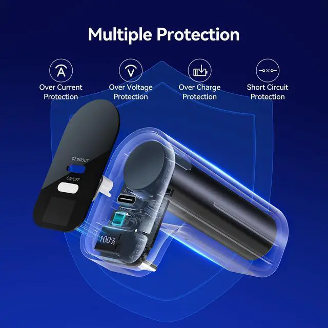 Alt view image 5 of 7 - Charger for PS5 Controller, Battery Pack for PlayStation DualSense & Edge