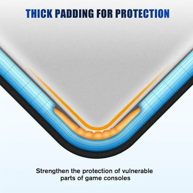 Alt view image 4 of 7 - Case Compatible with PS5/PS5 Pro/PS5 Slim, Travel Gaming Bag