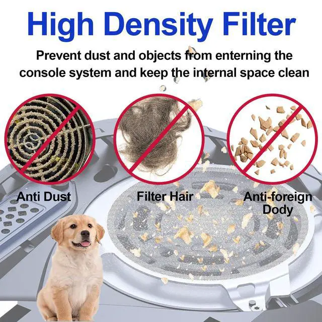 Alt view image 5 of 7 - ps5 dust Cover Filter Kit - 4 Pack High-Density Dust Screens with Cleaning Brush & 6 Adhesive Pads Compatible with PS5 Pro, PS5 Slim, PS5 Disc & Digital Editions