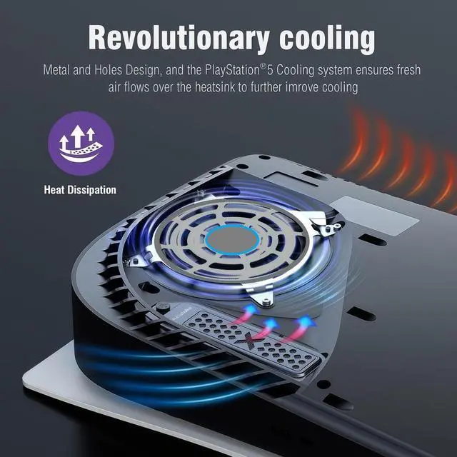 Alt view image 4 of 6 - PS5 Dust Protection and Cooling Kit, Premium Mesh Filter System with Port Plugs, High-Density Breathable Design for PlayStation 5 Pro and Slim Models, Grey