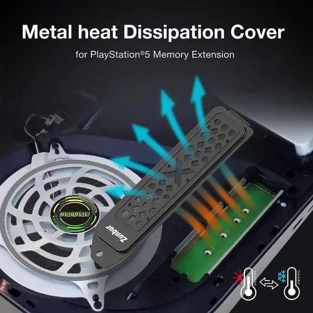 Alt view image 2 of 7 - PS5 M.2 SSD Heatsink Cover & Dust Protection Kit Vented Metal Expansion Slot Cooling Plate for PS5 M.2 NVMe SSD Includes Fan Mesh Filters, Silicone Port Plugs & Exclusive Decals (Black)