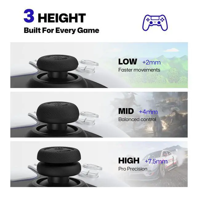 Alt view image 2 of 7 - Thumb Grips for PS5/PS4 Controllers