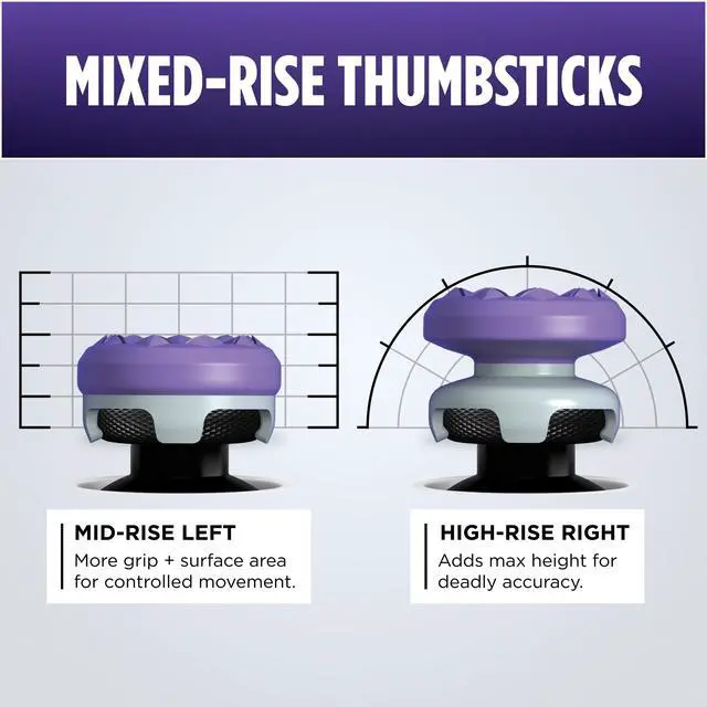 Alt view image 5 of 7 - FPS Freek Galaxy Purple for PlayStation 4 (PS4) and PlayStation 5 (PS5) | Performance Thumbsticks | 1 High-Rise, 1 Mid-Rise | Purple