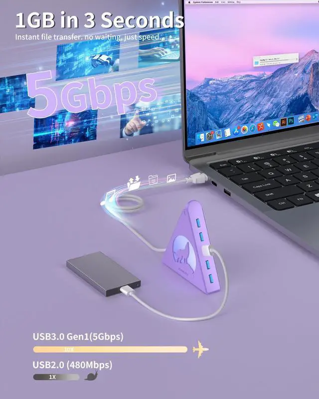 Alt view image 5 of 7 - USB 3.0 Hub 7 Port, Vertical USB Splitter with RGB Lighting, 5Gbps High-Speed Data Transfer, 2FT Extension Cable, Tower USB Hub for PC, Laptop, MacBook, PS5, Xbox, Flash Drive, Printer (Light Purple)