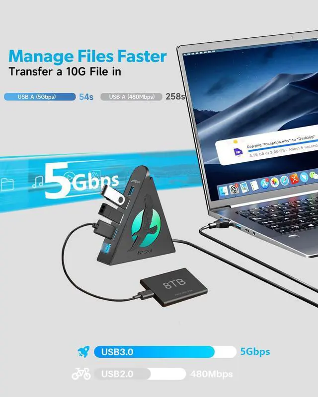 Alt view image 5 of 7 - 7 Port USB Hub, USB 3.0 Data Hub with 2 ft Long Cable,RGB Night Light,Multi Port Gaming Hub for PC, Laptop, Flash Drive, Keyboard, Mouse, Console, Xbox, PS4/PS5, iMac, Flash Drive, HDD