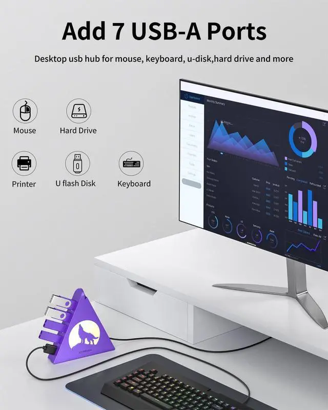 Alt view image 6 of 7 - Deep Purple 7-Port USB 3.0 Hub, RGB Vertical Gaming USB Hub Tower with 5Gbps Data Transfer, 2FT Cable - USB Hub Splitter for PC, MacBook, Laptop, PS5, Flash Drives