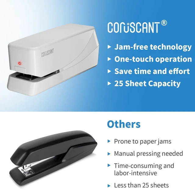 Alt view image 7 of 7 - Electric Stapler, No Jam Easy Reload, 25 Sheet Automatic Staplers for Desk, with 2000 Staples and 1 Staple Remover, Electric Desktop AC or Battery Powered for Classroom Office Home