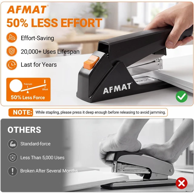 Alt view image 2 of 7 - Heavy Duty Stapler, 100-Sheet Effortless Stapler for Desk, 20K+ Uses | 50% Effort Reduced Desktop Stapler, Easy to Load, Jam-Free Teacher Stapler for Classroom, Large Office Stapler w/ 3K Staples