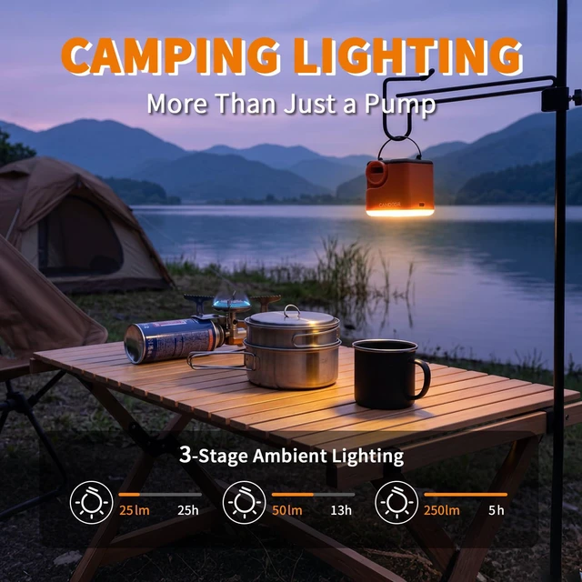 Alt view image 6 of 7 - Electric Air Pump for Inflatables 2400mAh Rechargeable 6 Nozzles | Pool Float Pump with Camping Light, Inflate & Deflate, for Air Mattress, Vacuum Bags, Sleeping Pads, Camping Gear