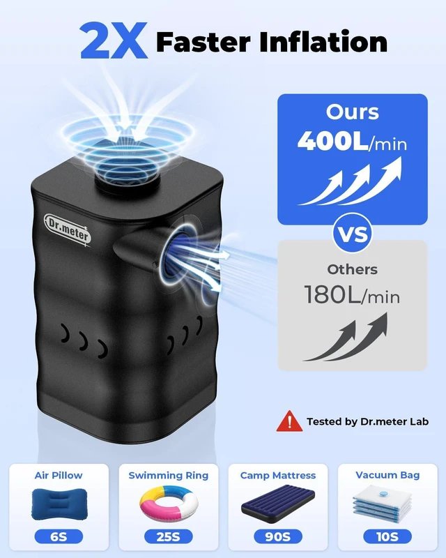 Alt view image 2 of 7 - 6000mAh Rechargeable Long-Lasting Air Pump for Inflatables | Portable Quick-Fill Air Mattress Pump Inflator Deflator for Inflatable Pool Boat Float Raft Swimming Rings Camping Vacuum Bag