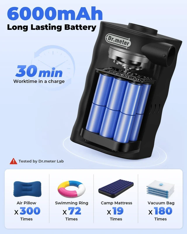 Alt view image 3 of 7 - 6000mAh Rechargeable Long-Lasting Air Pump for Inflatables | Portable Quick-Fill Air Mattress Pump Inflator Deflator for Inflatable Pool Boat Float Raft Swimming Rings Camping Vacuum Bag