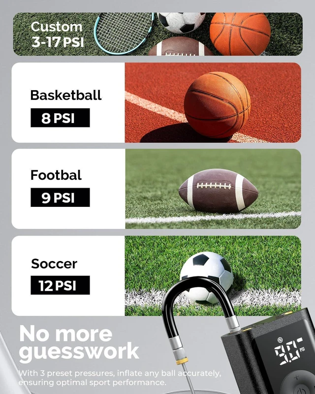Alt view image 4 of 7 - P300 Plus Ball Pump, Electric Basketball Pump Inflation Deflation | with 3200 mAh Rechargeable Battery and 2 Needles, Air Pump for All Sports Balls