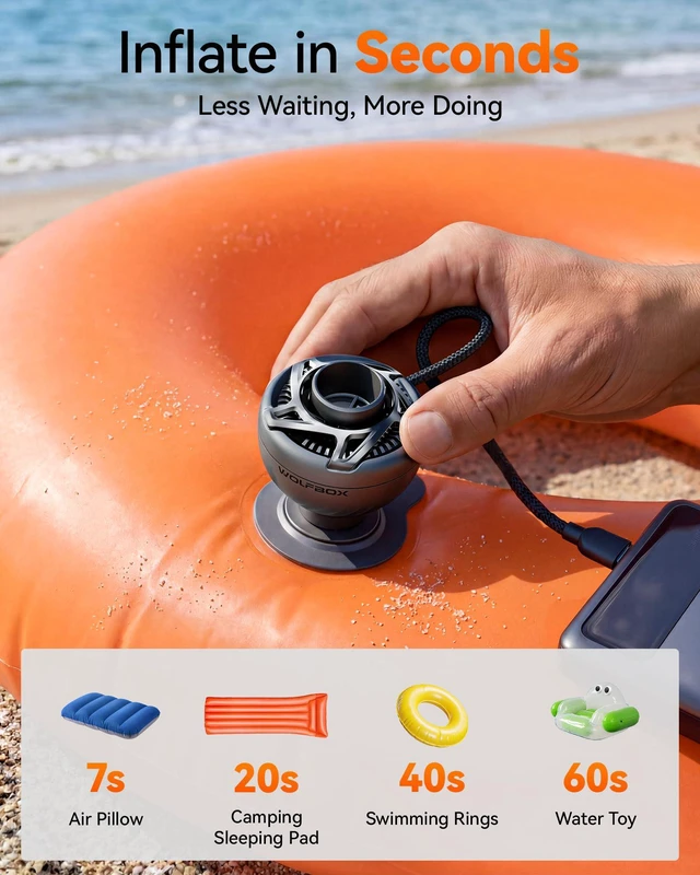 Alt view image 4 of 7 - MegaFlow Mini Portable Air Pump, USB Powered, 4.5kPa, 5 Nozzles | Direct USB Plug-In Power, 0.07 lb, Low-Pressure, Air Mattresses, Pool Floats, Sleeping Pads, Pillows, Camping, Beach, Travel