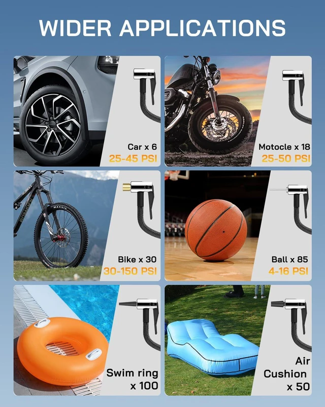 Alt view image 5 of 7 - Tire Inflator Portable Air Compressor,Bike Pump 150 PSI with Pressure Gauge | Cordless Air Pump, Portable Air Compressor, Auto Shut Off, Car Tires, Bike Tires, Motorcycle, E-Bike, Sports Balls
