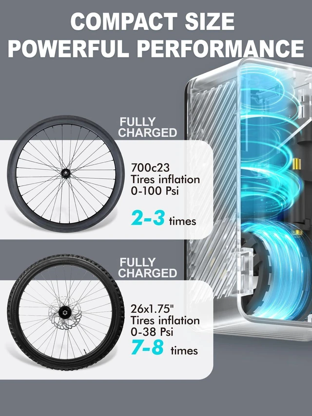 Alt view image 6 of 7 - Mini Bike Pump Electric for Presta and Schrader Valves Bicycle Tire | Fast Inflate, Portable, 120 PSI Air Pressure, with Digital Gauge for Road Bike, Mountain Bike, E-Bike