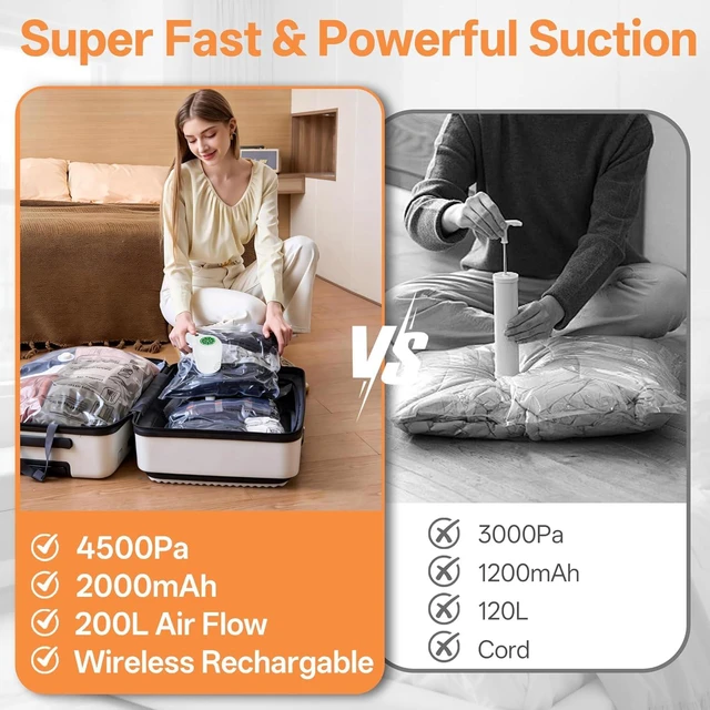 Alt view image 3 of 7 - Travel Vacuum Storage Bag with Rechargeable Cordless Pump, 15 Pack Vacuum Seal Space Saver Bags for Clothing Clothes Luggage & Suitcase Compression Packing