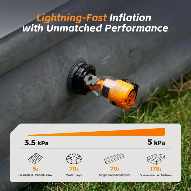 Alt view image 2 of 7 - Air Pump for Inflatables Max Pump 3, 5Kpa Portable Air Pump | 500L/min Air Mattress Pump with Camping Light,Portable Inflator for Inflatable Pillows Swim Rings Air Bed Boats