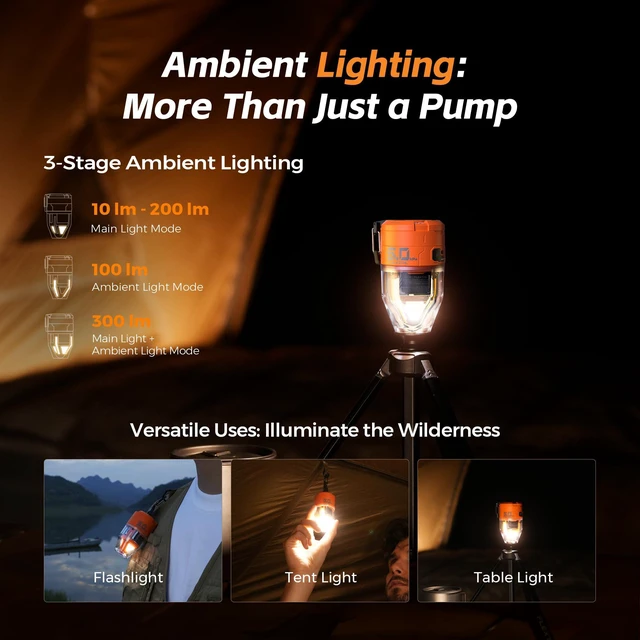 Alt view image 5 of 7 - Air Pump for Inflatables Max Pump 3, 5Kpa Portable Air Pump | 500L/min Air Mattress Pump with Camping Light,Portable Inflator for Inflatable Pillows Swim Rings Air Bed Boats