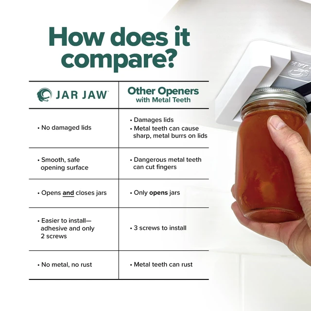 Alt view image 2 of 7 - Jar Opener | Under Cabinet Jar Opener & Jar Closer for Weak Hands, Seniors, Arthritis, & One-Handed Use | Effortless Grip Jar, Bottle & Lid Opener | Kitchen Gadget Gift | Made in USA