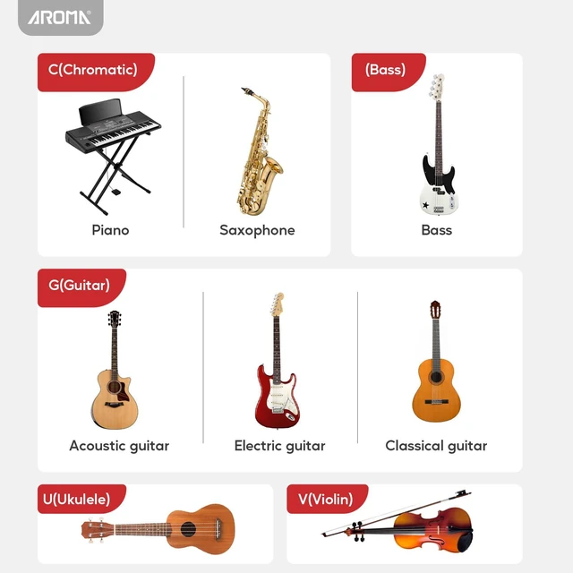 Alt view image 5 of 7 - Digital Metronome Tuner Rechargeable for All Instruments with Guitar Bass Violin Ukulele Chromatic and Wind Instruments Tuning Modes