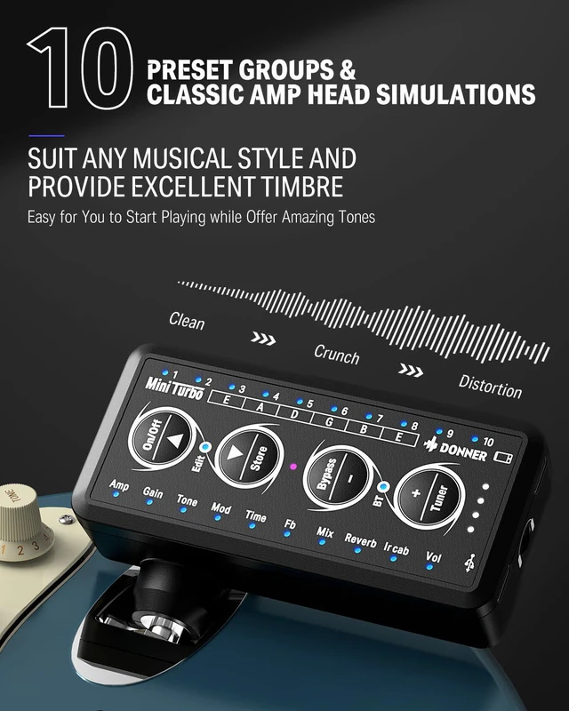 Alt view image 2 of 7 - Guitar Headphone Amp Mini Turbo with Multi Effects & Built in Tuner | 10 Amp Models, 4 effects(Delay, Reverb, Chorus, Phaser), 10 Presets, Rechargeable, Wireless, USB Recording, Silent Practice