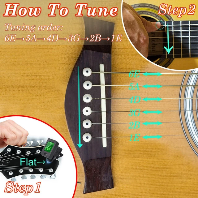Alt view image 3 of 7 - Guitar Capo, Guitar Picks, Guitar Accessories with Tuner, Capo for Acoustic Guitar, Bass, Buzzing-Free, Quick Release, Tuner Clip on for Guitar, Violin, Bass, Ukulele Chromatic, Rosewood