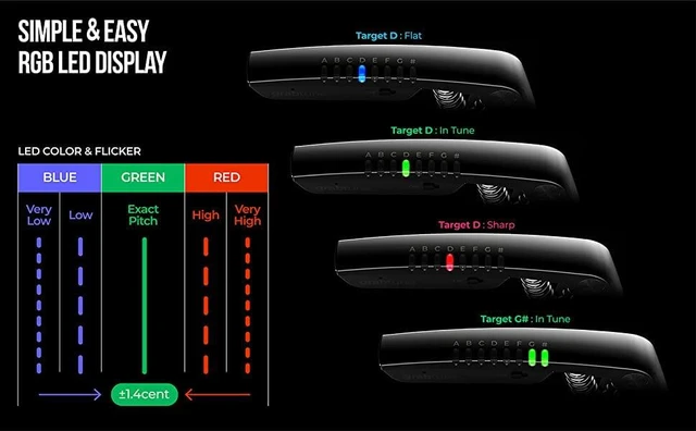 Alt view image 4 of 6 - Grabtune Acoustic Guitar Capo-Tuner | 2 In 1 Equipment | Precise and Accurate Tuning System | Full Color LED Edge Lighting Display | USB Rechargeable Battery | Chrome Plating (Black)