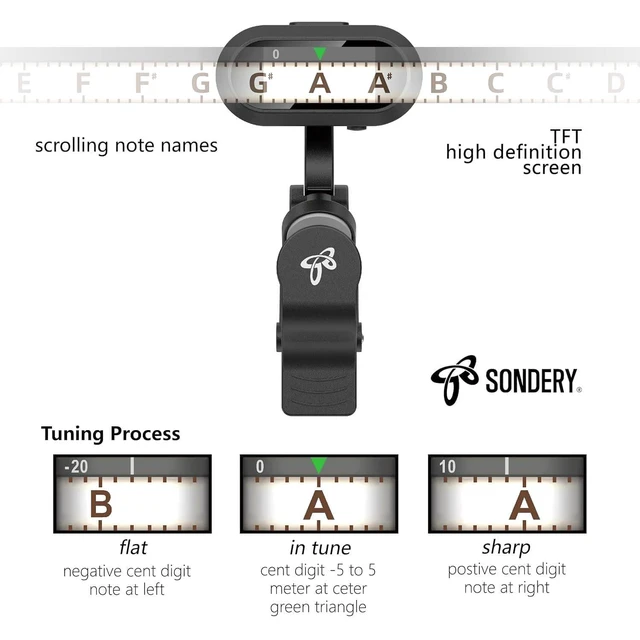 Alt view image 3 of 7 - Rechargeable Clip On Tuner TFT for Guitar Ukulele Violin Banjo | Easy to Read, Extremely Fast and Accurate Tuning, Headstock Chromatic Tuner Pitch 410-460Hz, Perfect for Any Lighting