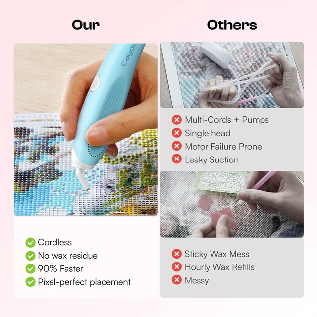 Alt view image 3 of 7 - Cordless Electric Diamond Painting Pen,E-Painter for Diamond Art,Blue | No Wax Needed, Ergonomic Design Diamond Art Tools, Vacuum Technology Diamond Art Pen, Included Storage Tray, Perfect Gift