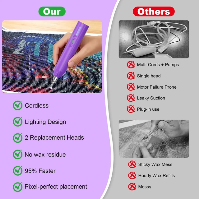 Alt view image 5 of 7 - Electric Diamond Painting Pen, Try Paint without Wax, Cordless Diamond Art Pens, Wax-Free to Paint Faster, Vacuum Pickup Style, Diamonds Painting Accessories