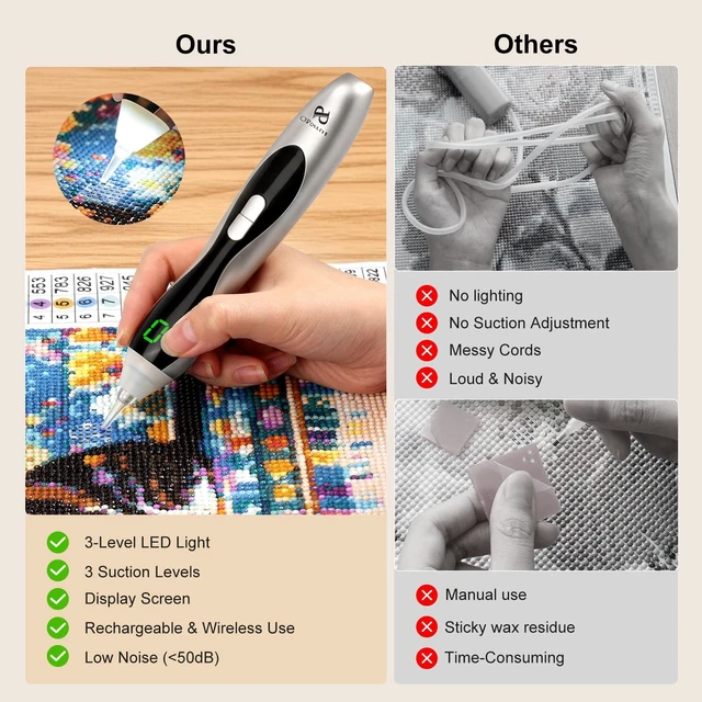 Alt view image 7 of 7 - Diamond Art Kits for Adults, Electric Diamond Art Pens with Light, 3 Suction & 3 Brightness Levels, Wireless & Rechargeable Diamond Painting Pen, LED Display, Vacuum, Quiet, Ergonomic (Silver)