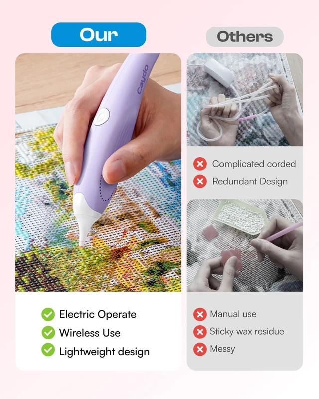 Alt view image 2 of 7 - Electric Diamond Art Pen for Diamond Pating,Ergonomic Vacuum Art Tool | Purple, No Wax Need, 3PCS Replacment Tips, Comfort Grip, Time-Saving Vacuum Pick-Up, DIY Diamond Art Accessories for Adults