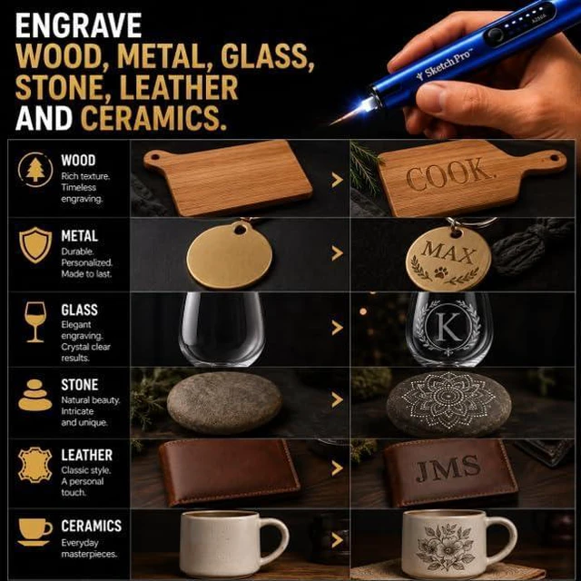 Alt view image 3 of 7 - SketchPro Cordless Engraving Pen with LED Light 3-Speed Precision Etching Tool for Wood, Metal, Glass & Plastic USB-C Rechargeable, 26 Accessories Ideal for DIY, Jewelry & Craft Projects