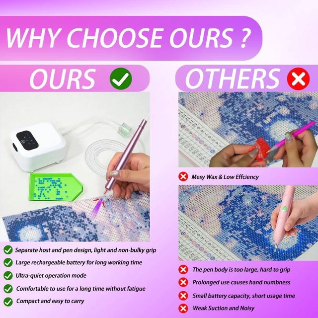 Alt view image 5 of 7 - Electric Diamond Painting Pen No Wax Needed, Vacuum Diamond Art Pen Kits for Adults Cordless Quiet 1500mAh Rechargeable Battery Diamond Art Accessories and Tools