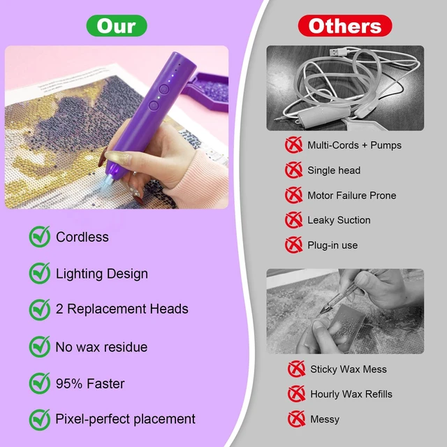 Alt view image 4 of 7 - Electric Diamond Painting Pen, Paint Without Wax, Cordless Electric Vacuum Pen, Skip the Wax Speed Up Painting Process, 7 Hours Lasting, Chargeable