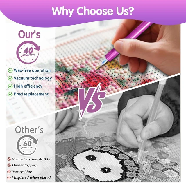 Alt view image 4 of 7 - Electric Diamond Painting Pen - Electric Diamond Painting pen Lightweight Wax-Free Noise-Free Diamonds Art Pens Tool with Storage Tray Compatible with All Drill Bits Featuring Auto-Sleep Mode- Purple