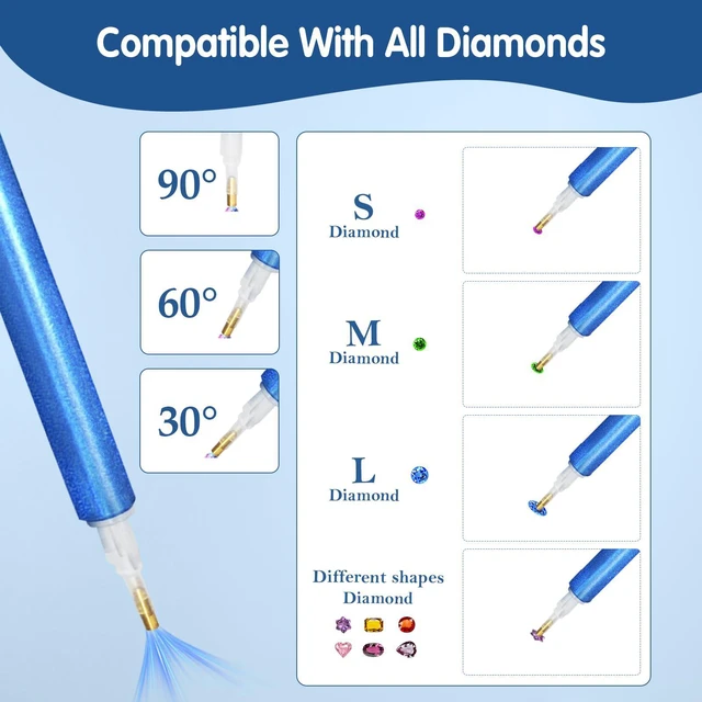 Alt view image 6 of 7 - Electric Diamond Art Pen for Diamond Painting Vacuum Art Painting Pen with All Drill Bits Featuring and Storage Tray Compatible with Auto-Sleep Mode- Blue1