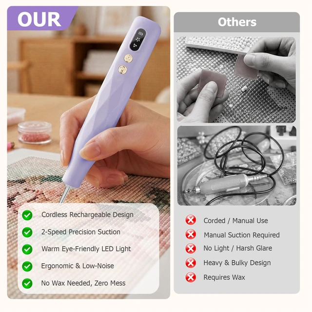 Alt view image 4 of 7 - Electric Diamond Painting Pen with Light, Rechargeable Cordless Vacuum Diamond Art Pen with 2-Speed Suction, Diamond Art Tools Ergonomic Grip for Adults Kids (Purple)