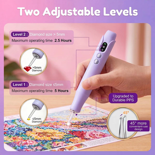 Alt view image 3 of 7 - Electric Diamond Painting Pen with Light, Vacuum Pen for Diamond Art Kit | Cordless, 2 Adjustable Suction Levels, Rechargeable, Vacuum Diamond Art Pen with Ergonomic Grip, Quiet, No Wax NeededPurpe
