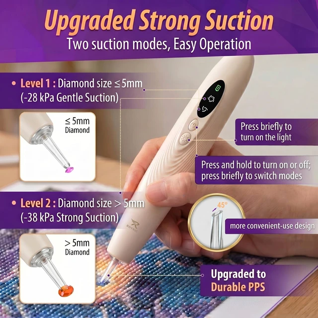 Alt view image 5 of 7 - Electric Diamond Art Pens with Light, Diamond Art Kits for Adults, Wireless & Rechargeable Diamond Painting Pen, 2 Suction Levels, Ergonomic Grip, Quiet Diamond Painting Accessories and Tools