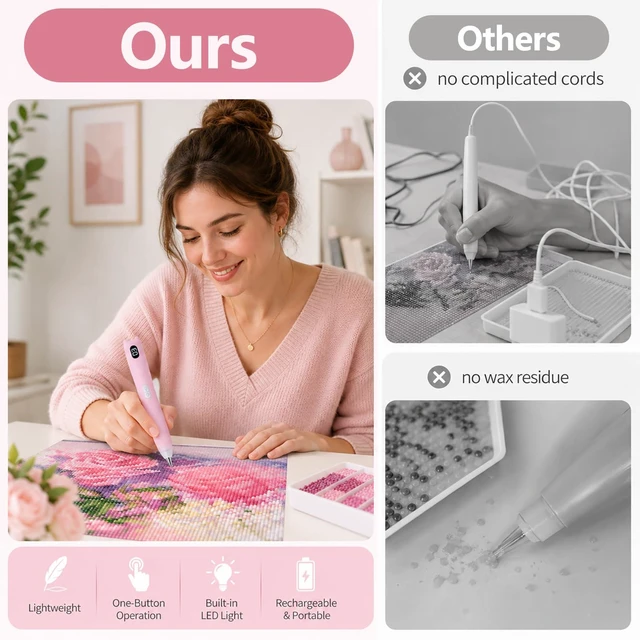 Alt view image 2 of 7 - Electric Diamond Painting Pen with Light Digital Display Wireless Rechargeable Diamond Art Vacuum Pen 3 Adjustable Suction 8 Tips Diamond Art Kits Accessories