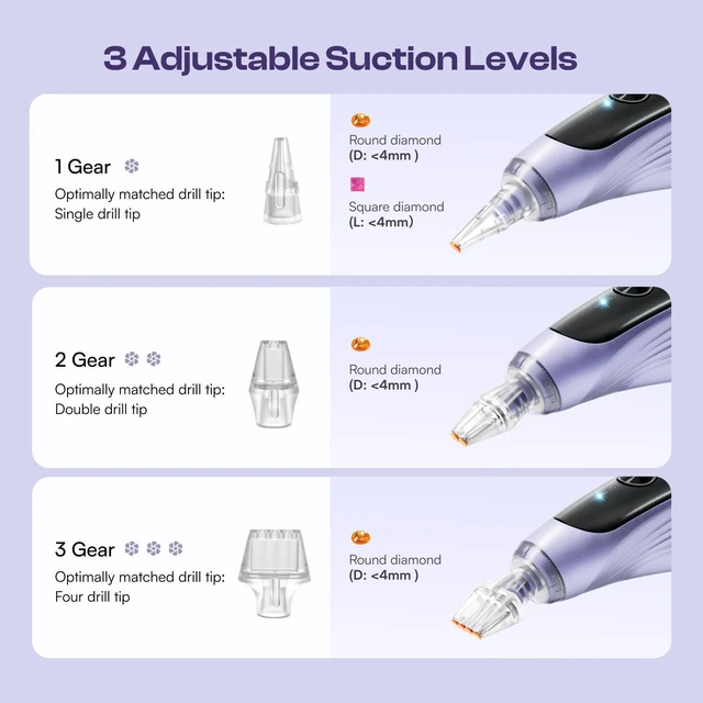 Alt view image 4 of 7 - Electric Diamond Painting Pen with Light, Diamond Art Tool, Purple | No Wax Need, Wireless, 3 Adjustable Suction Levels, 4Pcs Replaceable Tips, Ergonomic Grip, Diamond Art Pen For Adults, EP4