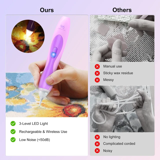 Alt view image 2 of 7 - Electric Diamond Art Pen with Light, Diamond Art Tools for Adults, Violet | No Wax Needed,Cordless&Rechargeable,3 Brightness Levels,Ergonomic,Extra Single&Triple Tips,Low Noise Vacuum Diamond Art Pen