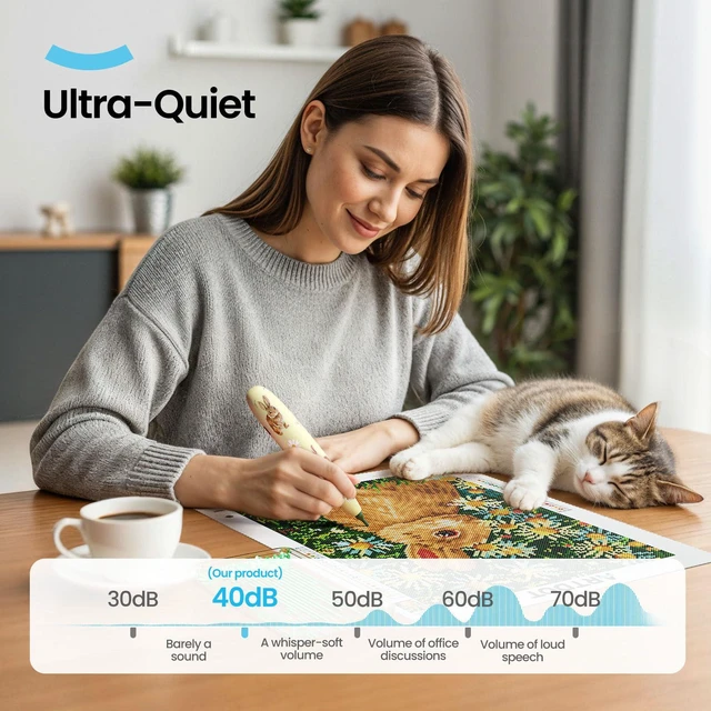 Alt view image 6 of 7 - Wireless Vacuum Pen for Diamond Art Kit for Adults, Long-Lasting Electric Pen for Diamond Painting Accessories and Tools